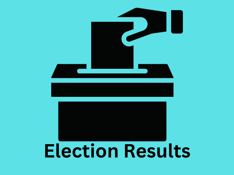 SBO Election Results