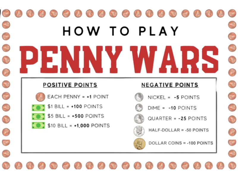 Penny wars scoreboard